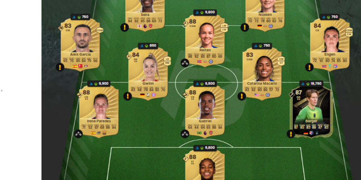 FC 26 : Roberto Baggio Time Warp Icon – Guide & Infos