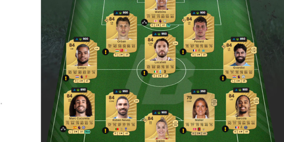 Gareth Bale Icon FIFA 26 – Puissance et Technique