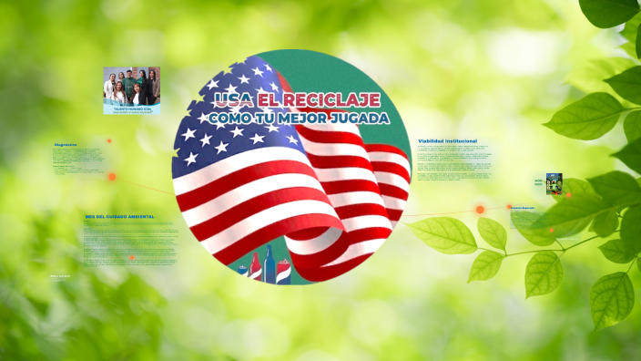 USA EL RECLICAJE COMO TU MEJOR JUGADA  by ANGELA PARADA on Prezi